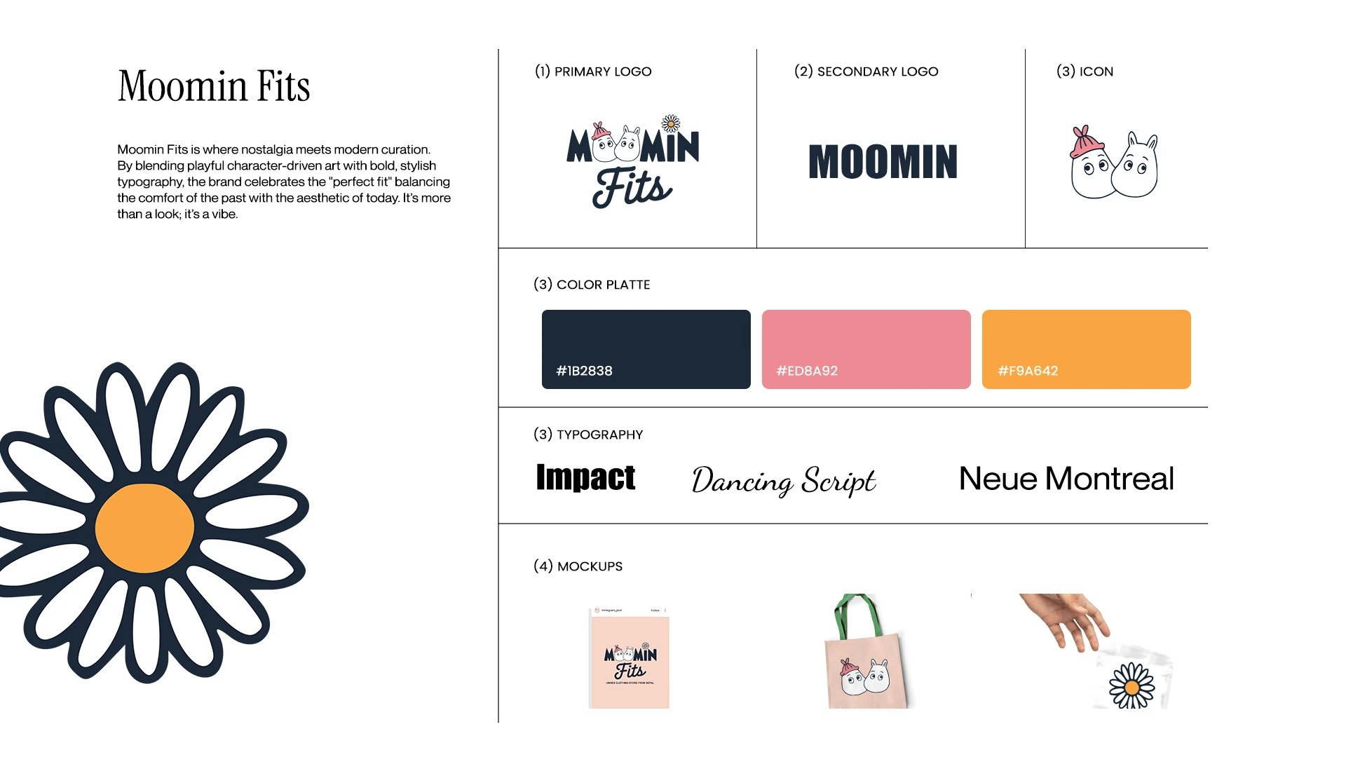 Moomin Fits — 2